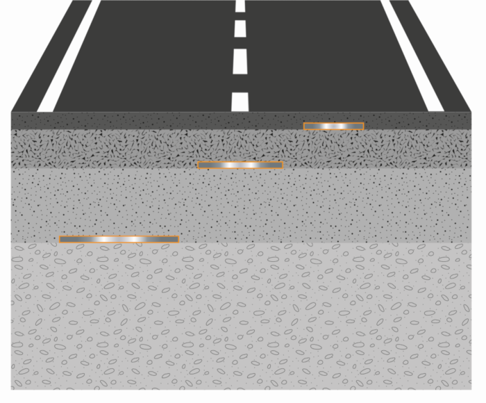 REFLECTORS FOR MIT SCAN T2 & T3 Pavement Thickness Gauges - Image 2